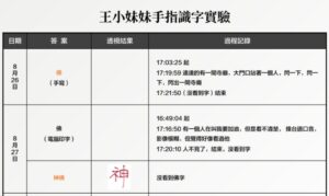 手指識字如何接通信息場？靈界的網路瀏覽器