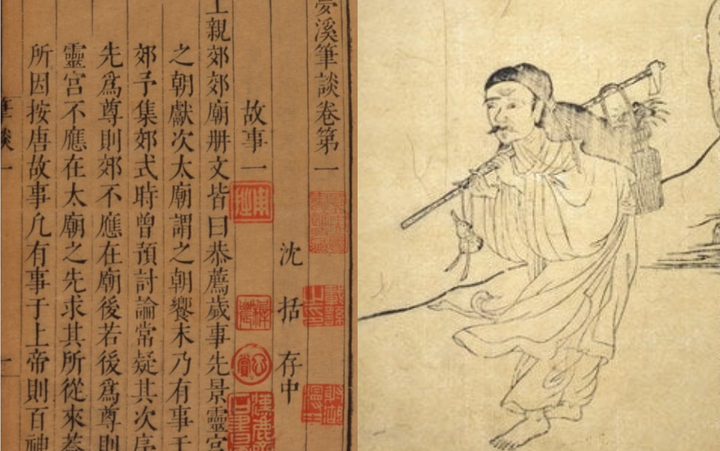 古代早有特異功能？從「古實驗學」看中國史籍中的人體潛能
