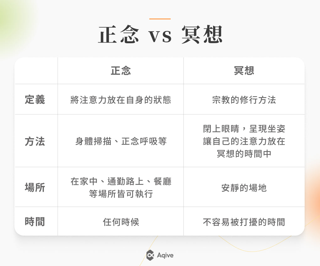 正念療法好處有哪些？正念與冥想的差異、訓練5步驟一次看！