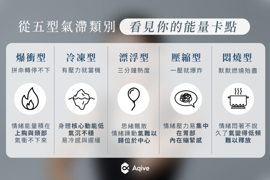 身體狀況正常卻總覺得卡卡的？五種緩解法！應對壓力積累出的「氣滯」