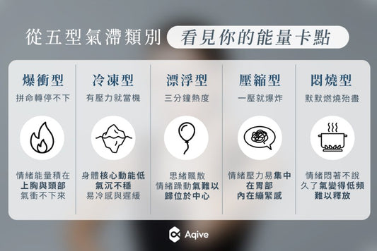 身體狀況正常卻總覺得卡卡的？五種緩解法！應對壓力積累出的「氣滯」