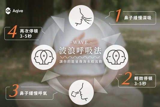 補充維他命O2：呼吸的奧秘，從科學與 ”氣學” 喚醒你的生命力